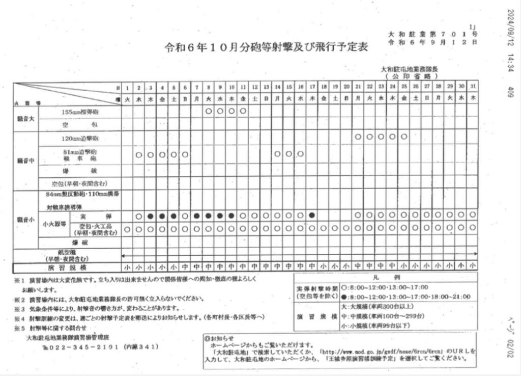 王城寺原演習場（陸上自衛隊大和駐屯地）