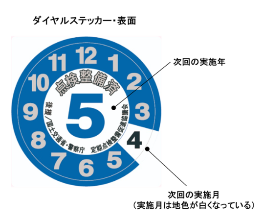 【要注意】軽貨物に法定3ヶ月点検の義務があるの?本当? 【要注意】軽貨物に法定3ヶ月点検の義務があるの?本当?
